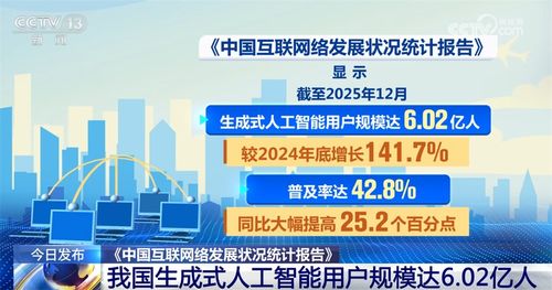數(shù)覽中國互聯(lián)網(wǎng)絡(luò)發(fā)展新篇章 人工智能助力中小企業(yè)，賦能產(chǎn)業(yè)出海